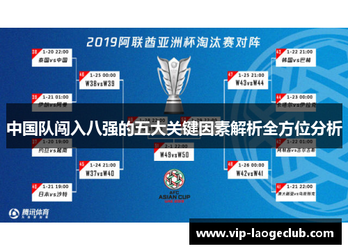 中国队闯入八强的五大关键因素解析全方位分析 中国队闯入八强的五大关键因素解析全方位分析