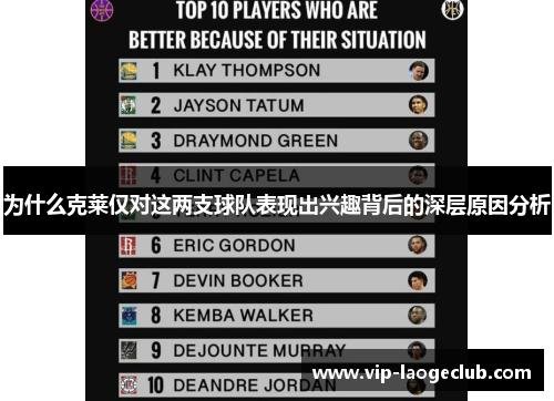 为什么克莱仅对这两支球队表现出兴趣背后的深层原因分析