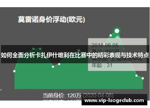 如何全面分析卡扎伊什维利在比赛中的精彩表现与技术特点