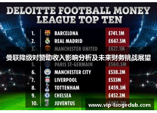曼联降级对赞助收入影响分析及未来财务挑战展望