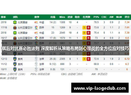 棋后对抗赛必胜法则 深度解析从策略布局到心理战的全方位应对技巧