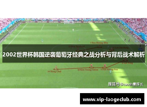 2002世界杯韩国逆袭葡萄牙经典之战分析与背后战术解析