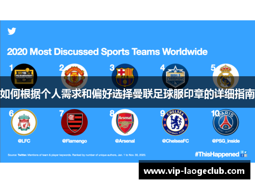 如何根据个人需求和偏好选择曼联足球服印章的详细指南
