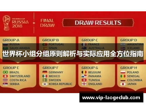 世界杯小组分组原则解析与实际应用全方位指南