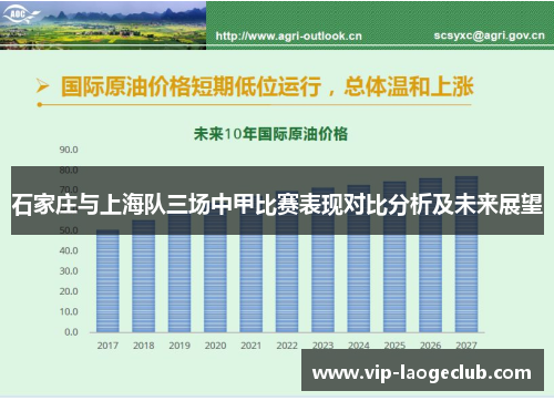 石家庄与上海队三场中甲比赛表现对比分析及未来展望 石家庄与上海队三场中甲比赛表现对比分析及未来展望