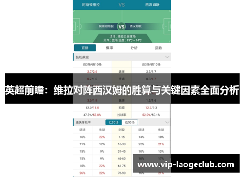 英超前瞻：维拉对阵西汉姆的胜算与关键因素全面分析