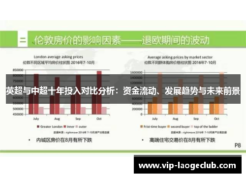 英超与中超十年投入对比分析：资金流动、发展趋势与未来前景
