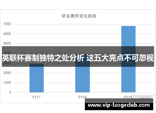 英联杯赛制独特之处分析 这五大亮点不可忽视