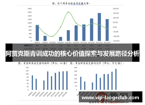 阿贾克斯青训成功的核心价值探索与发展路径分析