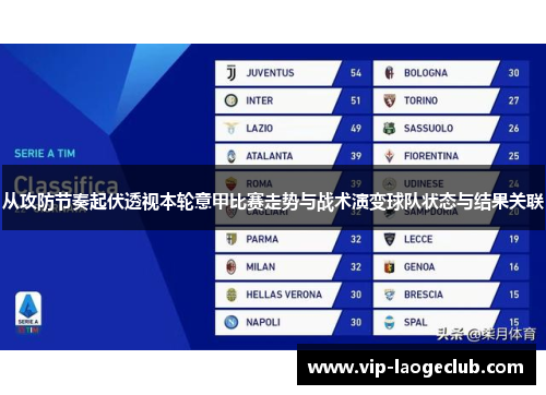 从攻防节奏起伏透视本轮意甲比赛走势与战术演变球队状态与结果关联 从攻防节奏起伏透视本轮意甲比赛走势与战术演变球队状态与结果关联