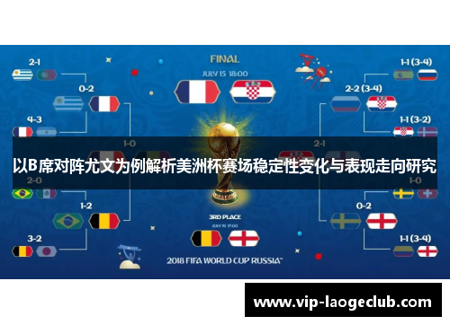 以B席对阵尤文为例解析美洲杯赛场稳定性变化与表现走向研究 以B席对阵尤文为例解析美洲杯赛场稳定性变化与表现走向研究