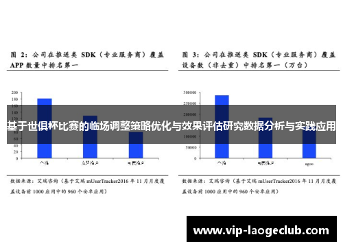 基于世俱杯比赛的临场调整策略优化与效果评估研究数据分析与实践应用 基于世俱杯比赛的临场调整策略优化与效果评估研究数据分析与实践应用