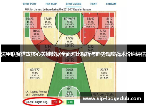 法甲联赛进攻核心关键数据全面对比解析与趋势观察战术价值评估 法甲联赛进攻核心关键数据全面对比解析与趋势观察战术价值评估