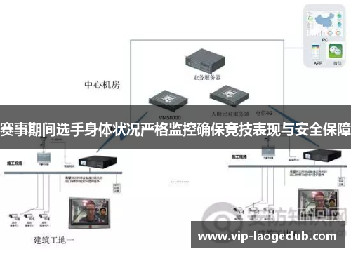 赛事期间选手身体状况严格监控确保竞技表现与安全保障 赛事期间选手身体状况严格监控确保竞技表现与安全保障