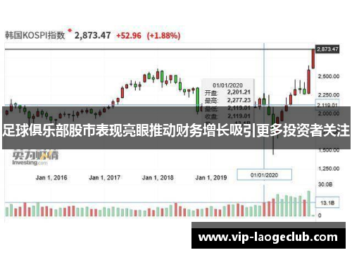 足球俱乐部股市表现亮眼推动财务增长吸引更多投资者关注 足球俱乐部股市表现亮眼推动财务增长吸引更多投资者关注